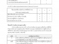 MOIT 3 ข้อ 2(2.1,2.2,2.3,2.4)รายงานการวิเคราะห์จัดซื้อจัดจ้า ... Image 12